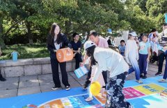 财产立异升级和保守医药复兴成长